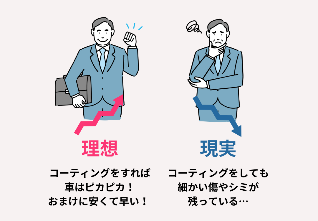 カーコーティング・PPF施工メニュー案内｜広島しゃかりき（スマホ用）